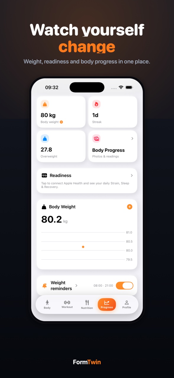 FormTwin progress dashboard on iPhone showing body weight, a readiness score and body-composition trends in glanceable charts